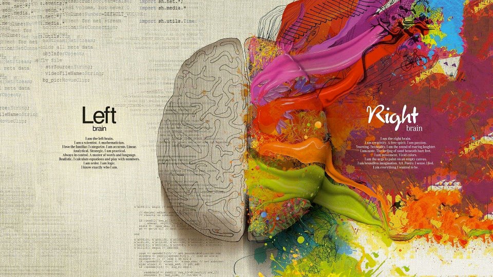 Clasping Your Hands and Determining If You Are Right-Brained or Left-Brained